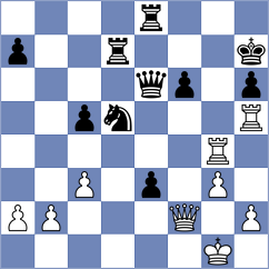 Jimenez - Cahen (Europe Echecs INT, 2020)