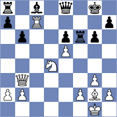 Hong - Gelfand (London ENG, 2025)