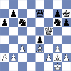 Tahbaz - Reprintsev (chess.com INT, 2024)