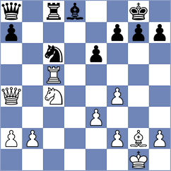 Saric - Heimann (Saint Louis USA, 2024)