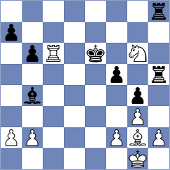 Tiller - Karp (Graz, 1981)