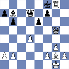 Yeganegi - Liu (chess.com INT, 2024)