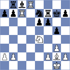 Duda - Goldin (chess.com INT, 2023)