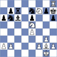 Mizzi - Pavlov (chess.com INT, 2025)