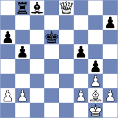 Girel - Kazmaier (chess.com INT, 2022)