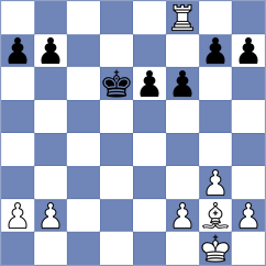 Nguyen - Kostyukovich (Florianopolis BRA, 2024)