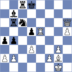 Martinez Pinchao - Londono Zamora (Medellin COL, 2025)