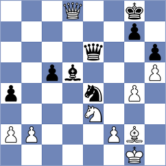 Jakubowski - Zacurdajev (chess.com INT, 2023)