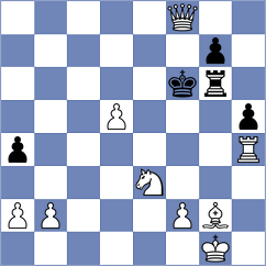 Pronnati - Fatma Faisal (Lichess.org INT, 2021)