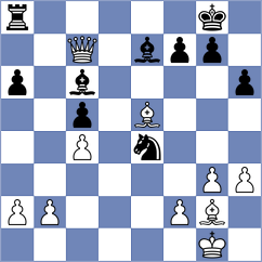Zieba - Matskevich (chess.com INT, 2025)