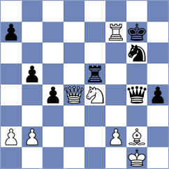Alonso Rosell - Brkic (Kirchweyhe GER, 2023)