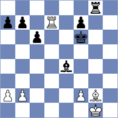 Kiremitciyan - Volkov (chess.com INT, 2025)