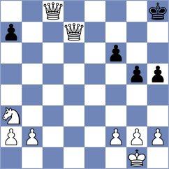 Savitha - Swara Rahul Gandhi (FIDE Online Arena INT, 2024)