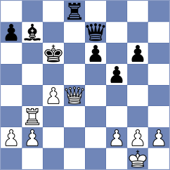 Stojanovski - Levitan (chess.com INT, 2024)
