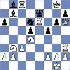 Hayrapetyan - Rodriguez (chess.com INT, 2025)