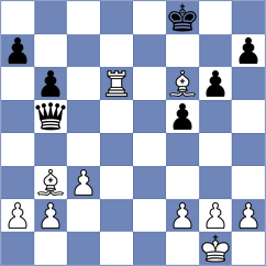 Arakelyan - Smieszek (chess.com INT, 2025)