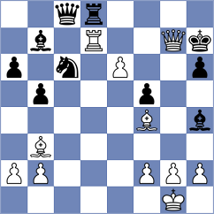 ThaSpy112 - Vogel (Playchess.com INT, 2004)