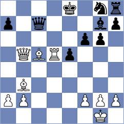 Garcia Correa - Zhuang (chess.com INT, 2025)
