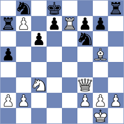 Yevchenko - Ferriz Barrios (chess.com INT, 2025)