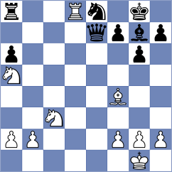 Ozalp - Gallo Garcia (chess.com INT, 2024)