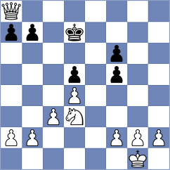 Karner - Kienboeck (Playchess.com INT, 2020)