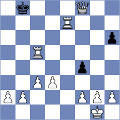 Romero Munoz - Arcos Rodriguez (Chess.com INT, 2020)