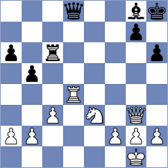 Nedvoriagina - Cordero Valdez (Bratislava, 1993)