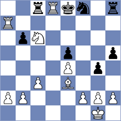 Diaz Herrero - Garcia San Martin (Eibar, 2006)