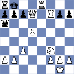 Prieto Torres - Araujo Perez (Malaga, 2002)