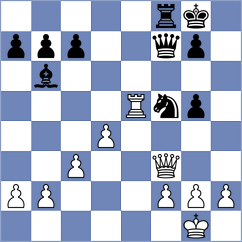 Schut - Kononenko (chess.com INT, 2025)