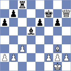 Nguyen Ngoc Truong Son - Szikszai (chess.com INT, 2025)