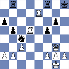 Kamsky - Shuvalova (chess.com INT, 2022)