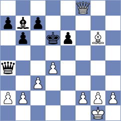 Carlsen - Gupta (Gausdal, 2005)