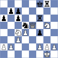 Lagares Rodriguez - Gimenez (Lichess.org INT, 2020)