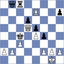 Naranjo Moreno - Dubnevych (chess.com INT, 2025)