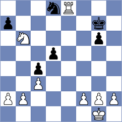Sidorchuk - Lukyanov (Kiev, 2001)