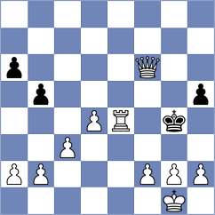 Kolinsky - Kitschke (Schney, 2005)
