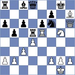 Shevchenko - Hristodoulaki (chess.com INT, 2024)