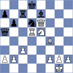 Michalczak - Nikologorsky (chess.com INT, 2023)