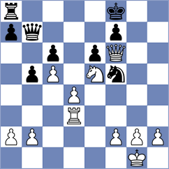 Diez Fraile - Howell (Calvia, 2004)