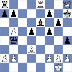 Levitskiy - Krzyzanowski (chess.com INT, 2024)
