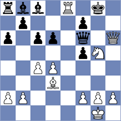 Diachek - Guerra Tulcan (chess.com INT, 2025)