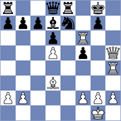 Capablanca - Bashkirov (St Petersburg, 1914)