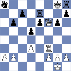 Predke - Krysa (chess.com INT, 2023)