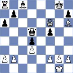 Kramnik - Hamidov (chess.com INT, 2024)