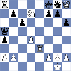 Cina` - Genzo (Chess.com INT, 2020)