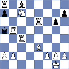Teh - Novikova (chess.com INT, 2025)