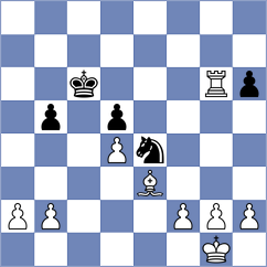 Bagheri - Grot (chess.com INT, 2025)