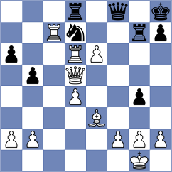 Fichter - Velikanov (chess.com INT, 2025)