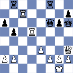 Diaz Vichi - Lopez Barrios (San Fernando, 2004)